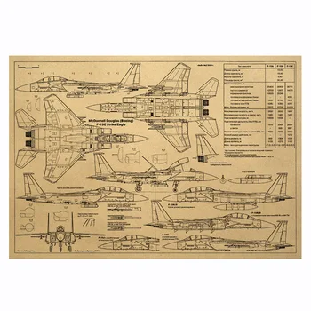 Структурная фигура F-15E Attack Eagle, плакат из крафт-бумаги с тремя видами, семейная комната, украшение стены спальни, ядро для рисования Изображение