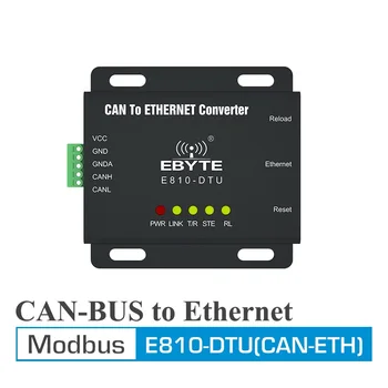 Шина CAN-Ethernet Прозрачная Передача Данных Протокол Modbus Последовательный порт Беспроводной Приемопередатчик Модем E810-DTU (CAN-ETH) Изображение