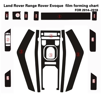 Для Land Rover Range Rover Evoque Внутренняя Центральная панель управления Дверная ручка Наклейки из углеродного волокна, аксессуары для стайлинга автомобилей Изображение