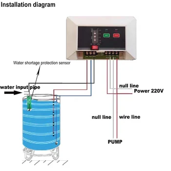 Электронный переключатель обнаружения контроля уровня воды автоматический регулятор уровня в резервуаре для воды AC220V/380V Изображение