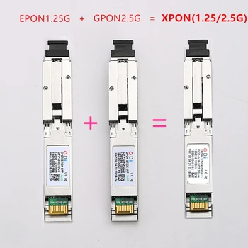 ОНУ-накопитель E/GXPON SFP с разъемом MAC SC, модуль DDM pon 1490/1330 нм 1,25/2,5 Г XPON/EPON/GPON (1,244 Гбит/с/2,55 Г) 802,3 Ач E/GXPON Изображение