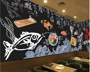 beibehang обои для рабочего стола домашний декор Современная мода индивидуальность зеленые обои ручная роспись черный фон ресторана кухни Изображение