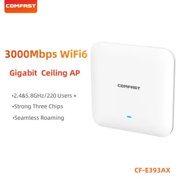 3000 Мбит/с Высокомощная Потолочная точка доступа WiFi6 AX Беспроводной Настенный Маршрутизатор Точка доступа 2,4 и 5,8 ГГц RJ45 WAN/LAN Гигабитный Порт В помещении Изображение